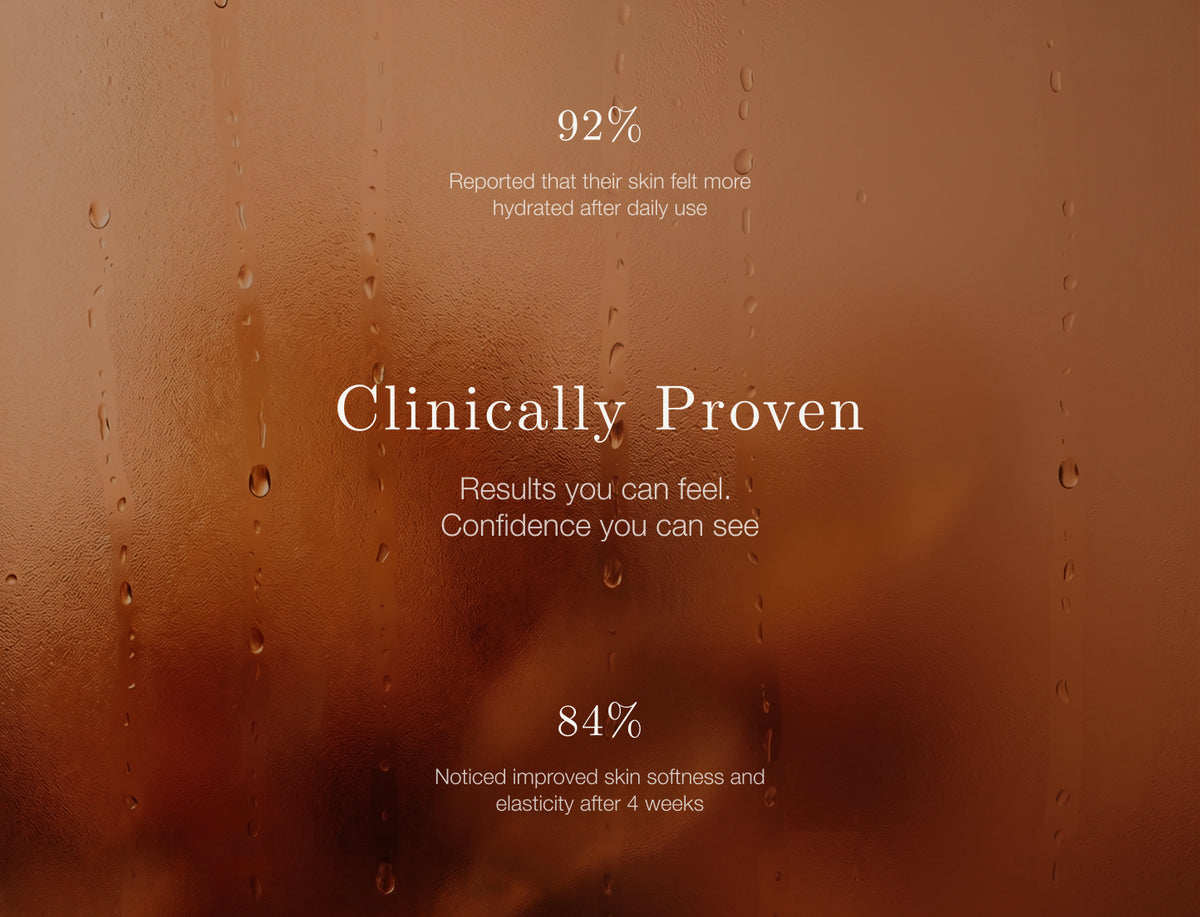 Anti-Stretch Mark Serum