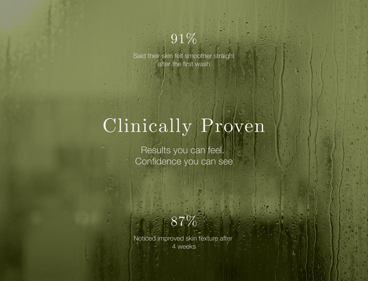 Refining Body Cleanser